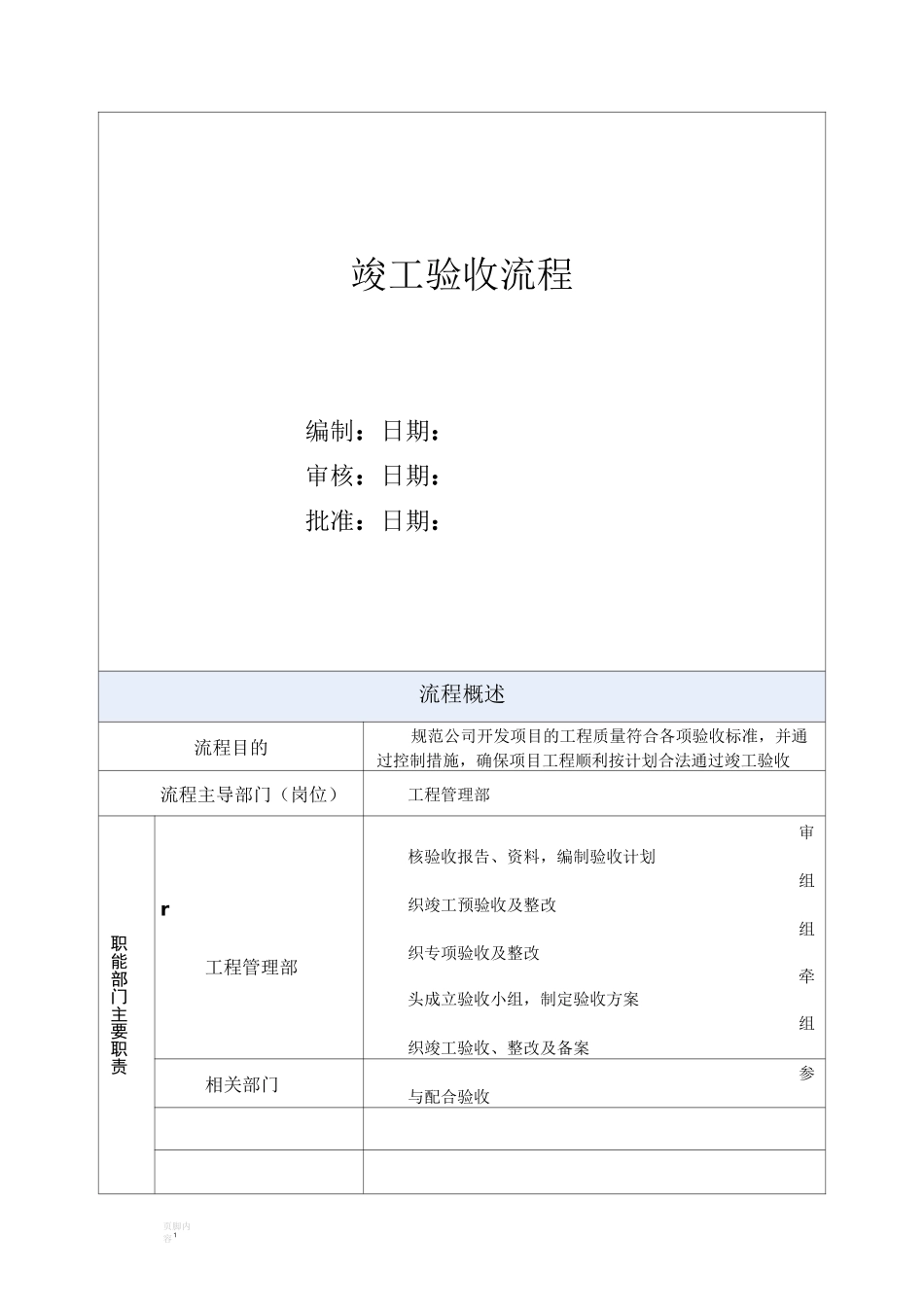 竣工验收流程_第1页