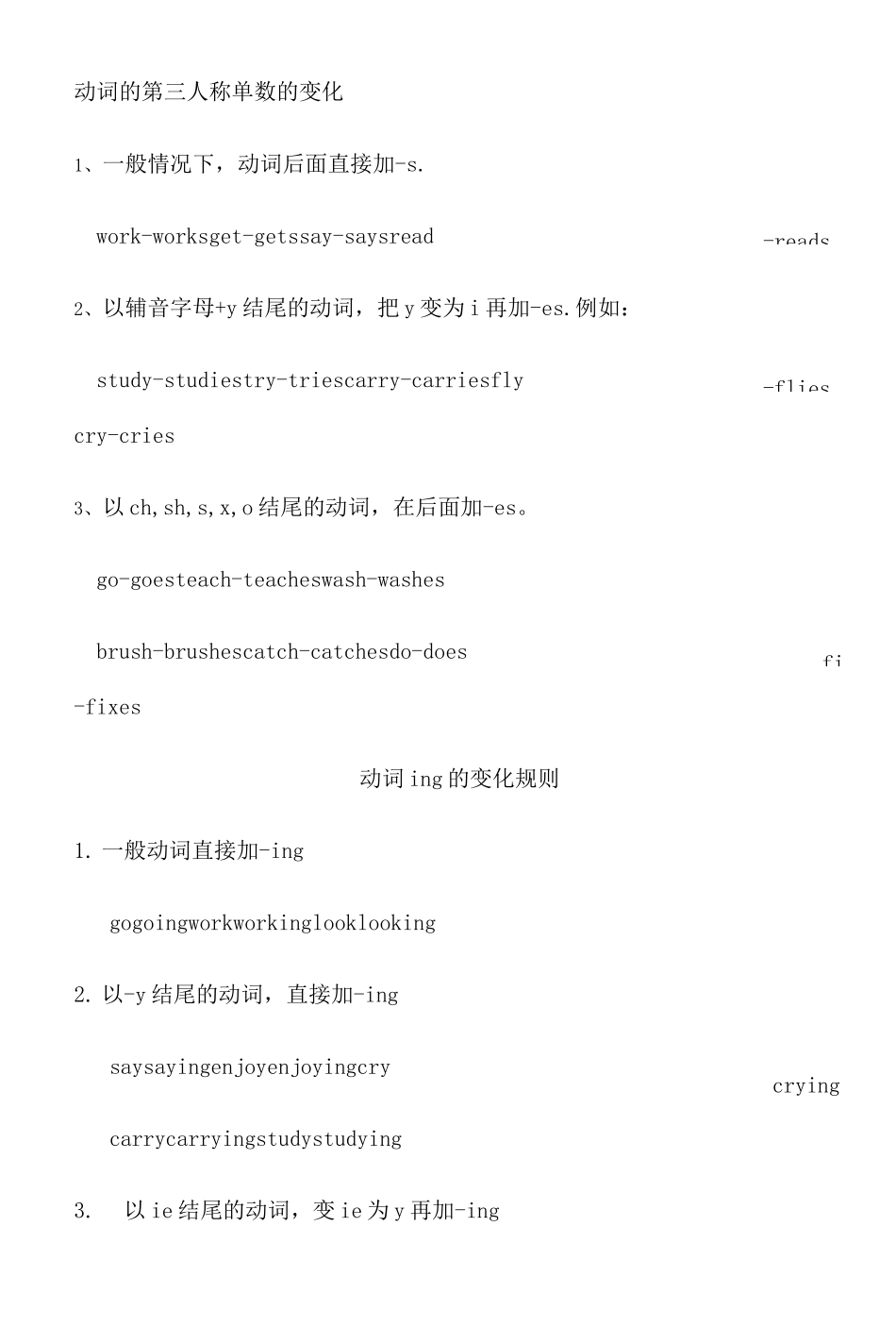 动词ing的变化规则_第1页