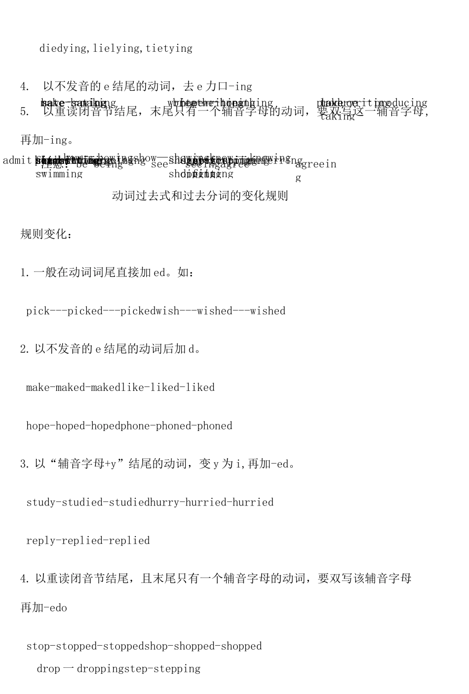 动词ing的变化规则_第2页