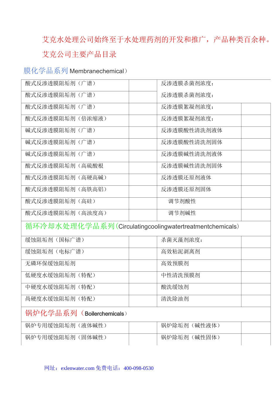 反渗透膜阻垢剂_第1页