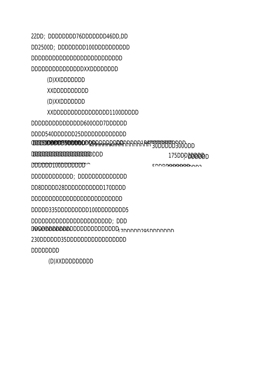 发改委工程建设领域突出问题专项治理自查报告_第3页