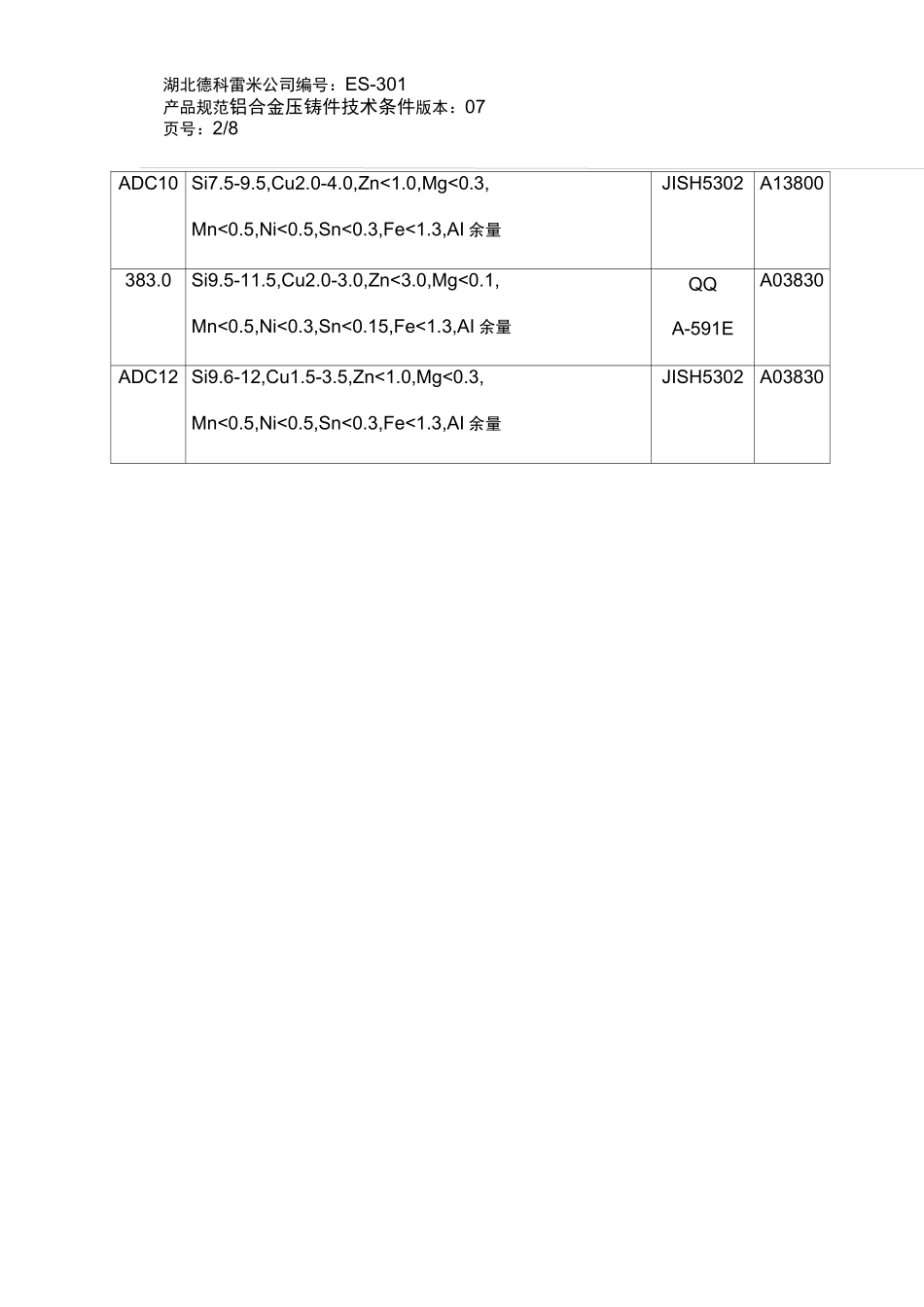 铝合金压铸技术要求(DOC)_第2页