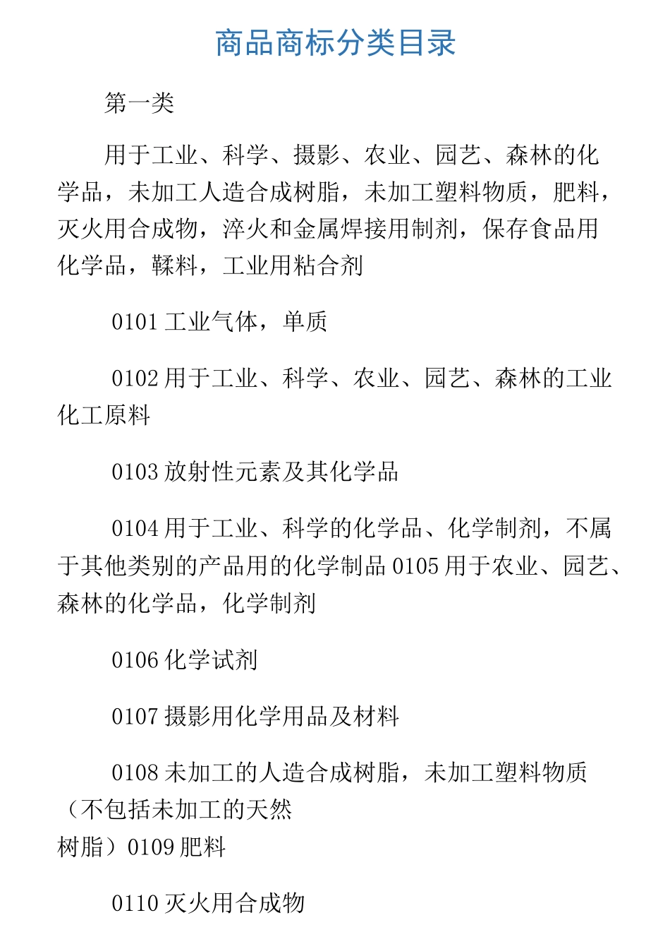 商品商标类别分类明细_第1页