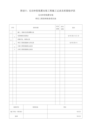 无功补偿安装记录