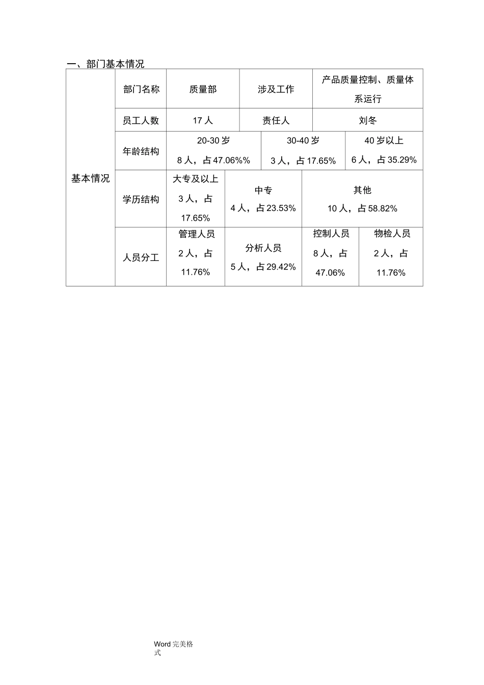 质量部发展规划书_第2页