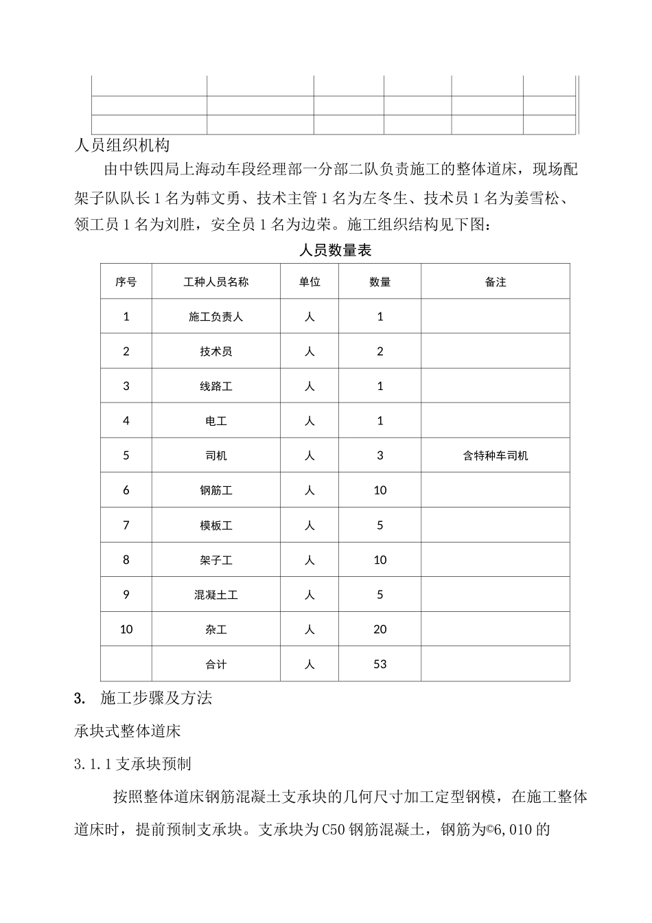 整体道床施工方案_第3页