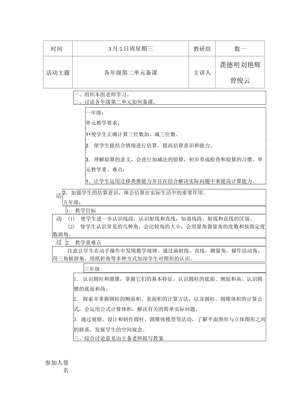 集体备课活动记载_第2页