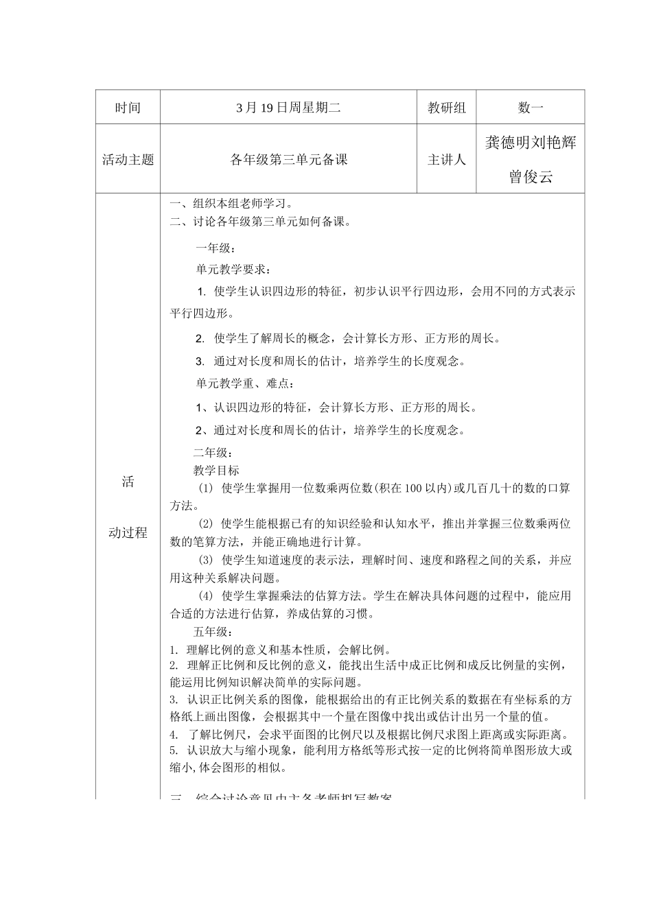 集体备课活动记载_第3页