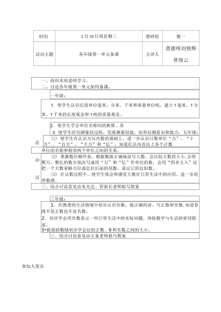 集体备课活动记载