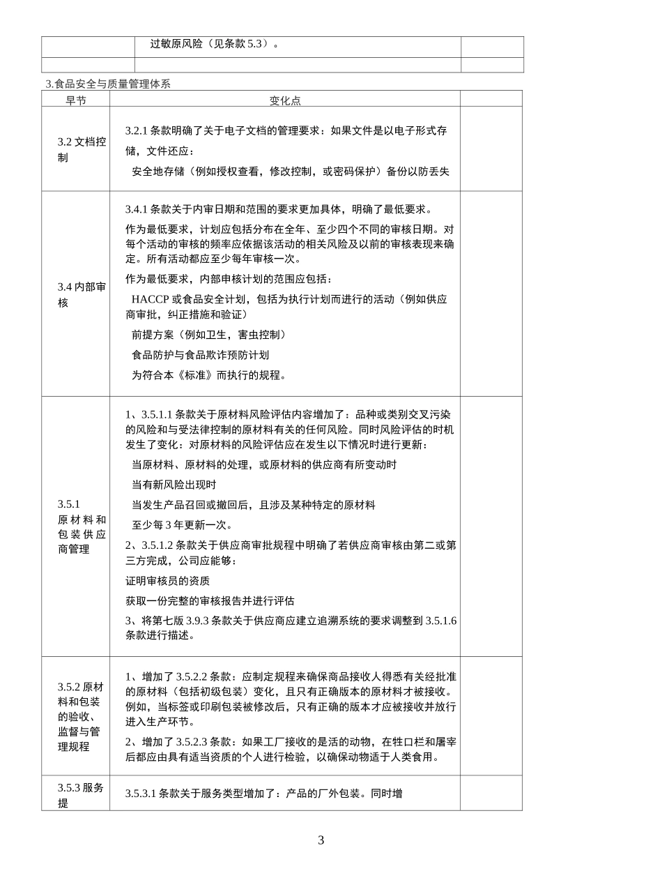 brc全球标准-食品安全第八版变化点汇总_第3页