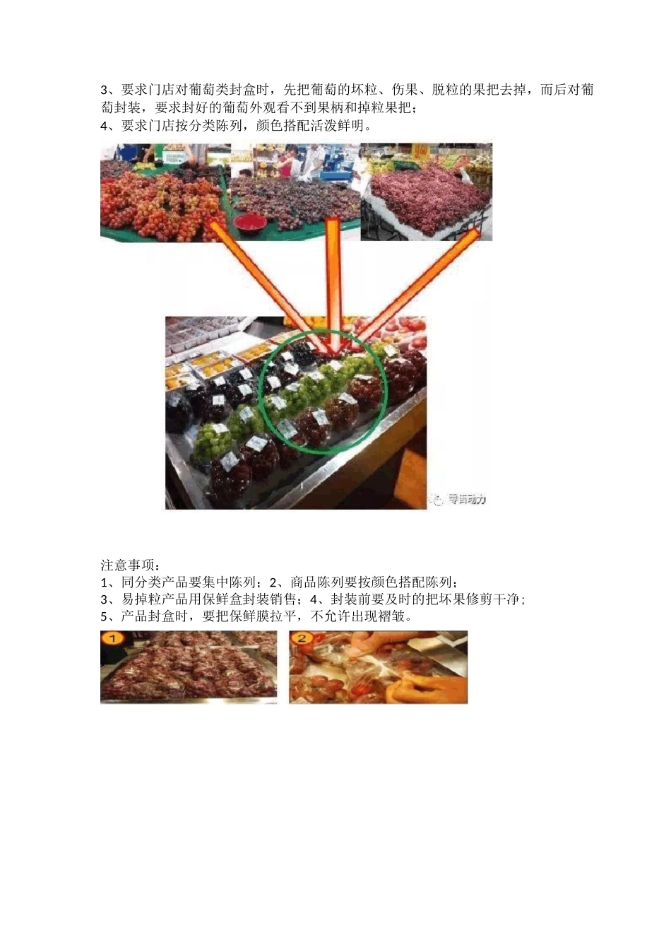 八大类水果畅销陈列技巧图文_第2页