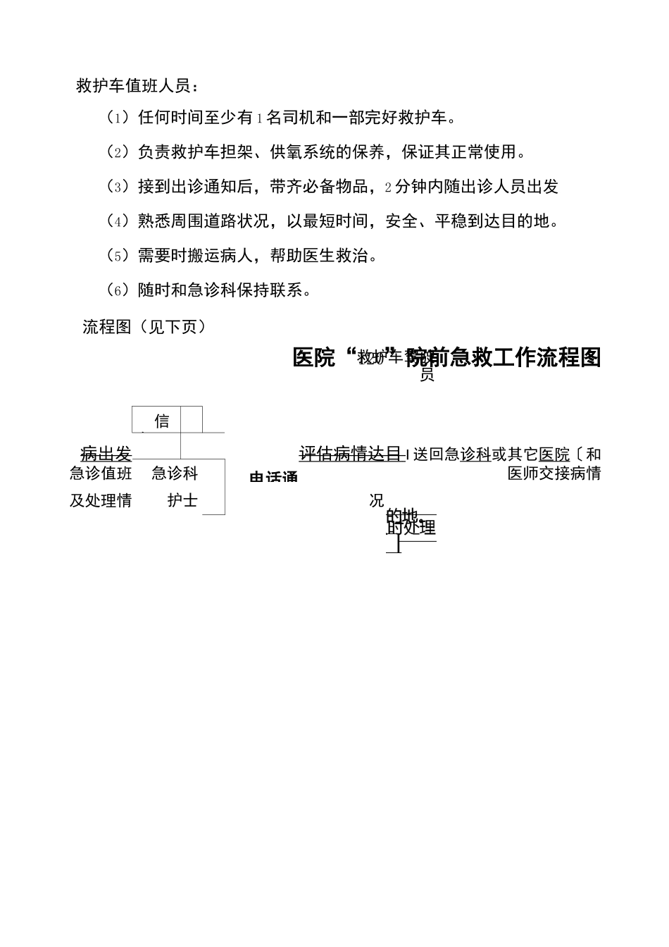 院前急救程序_第2页