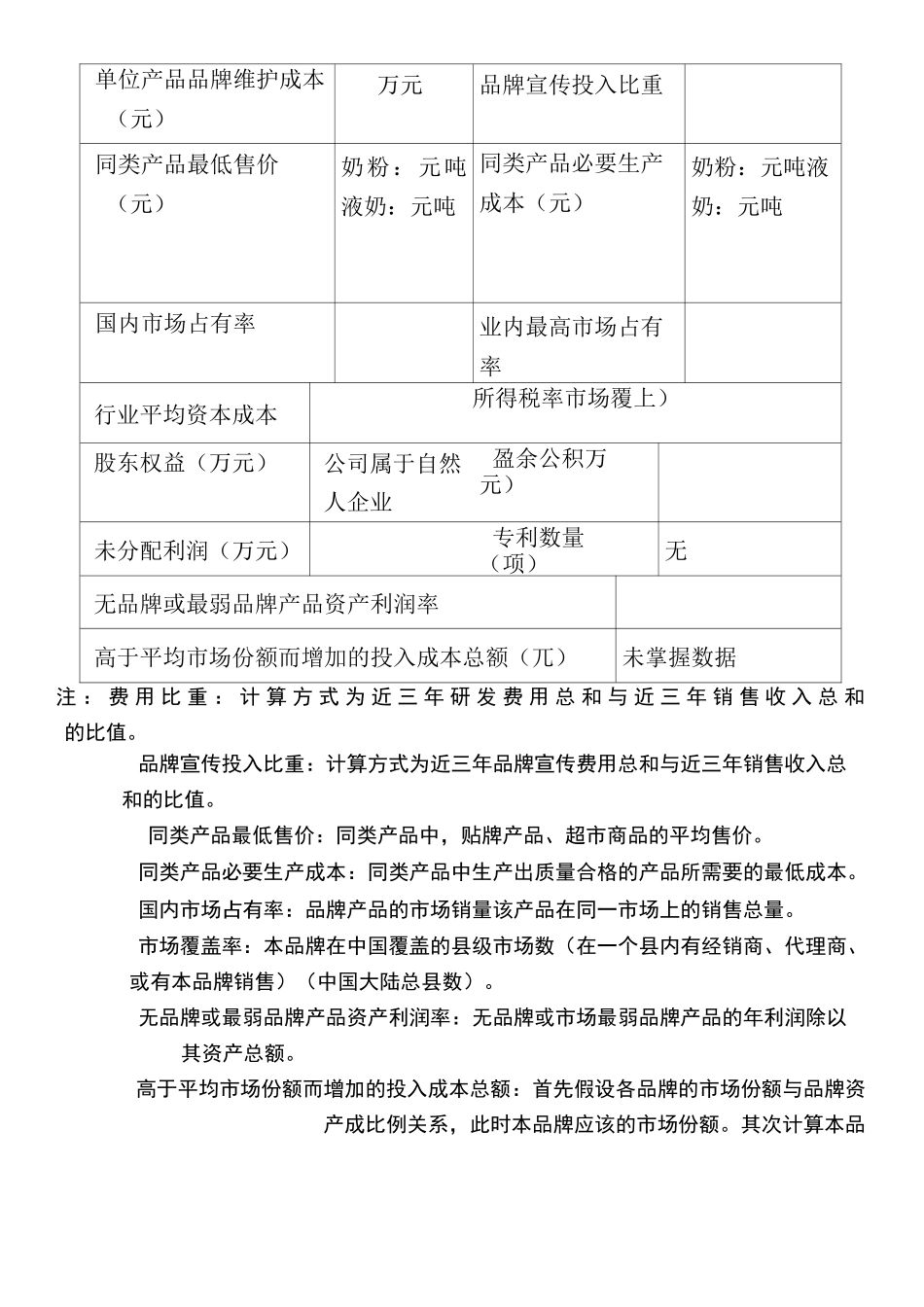 品牌价值测算模型指标测算指南_第2页