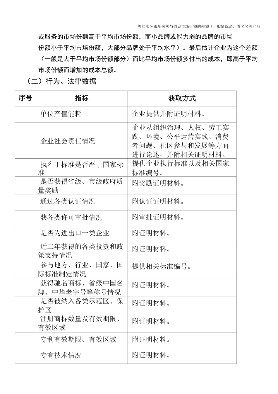 品牌价值测算模型指标测算指南_第3页