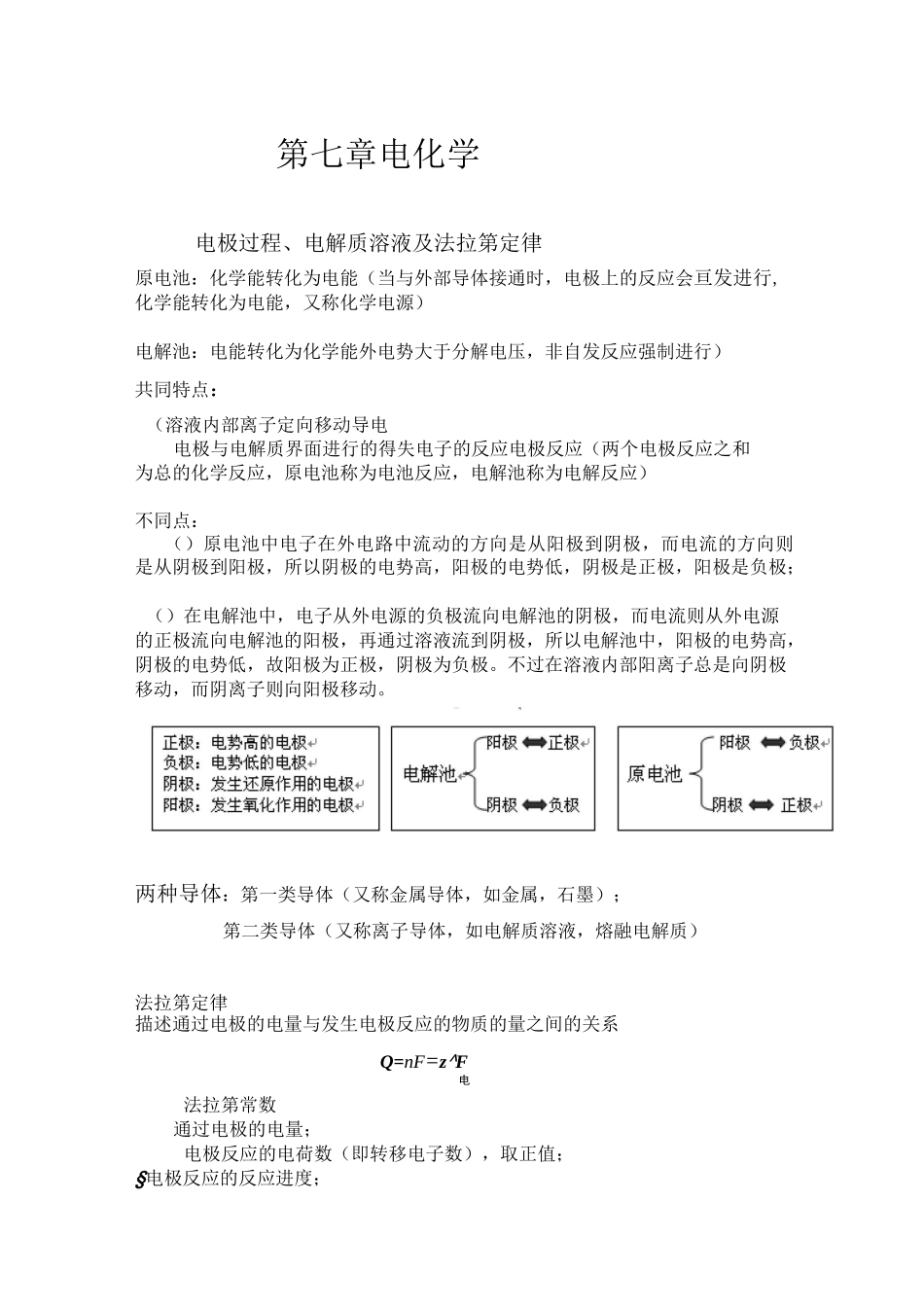 物理化学第七章电化学全解_第1页
