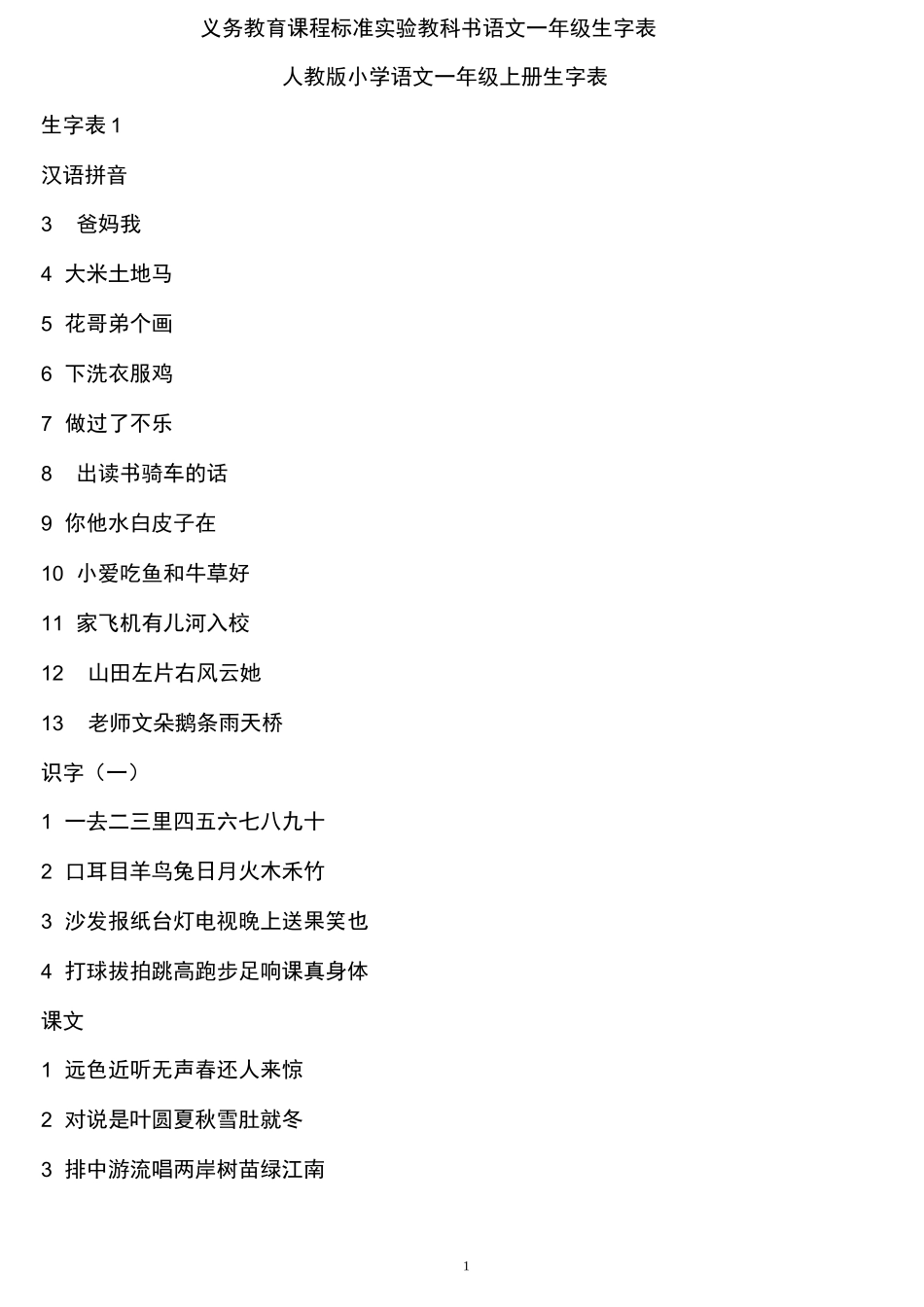 人教版小学语文一年级生字表(打印版)_第1页