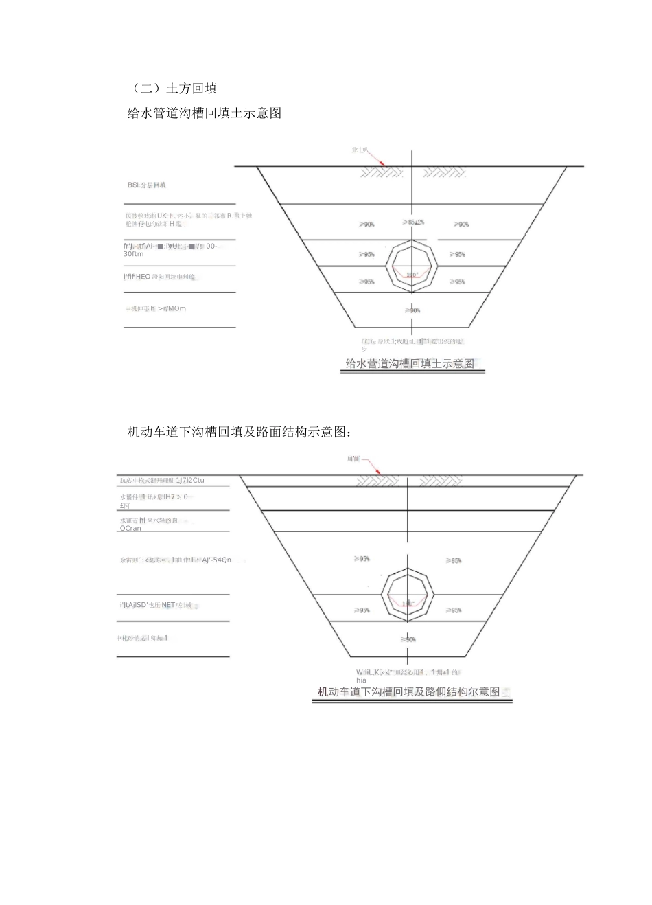 高位水池施工方案与技术措施_第2页