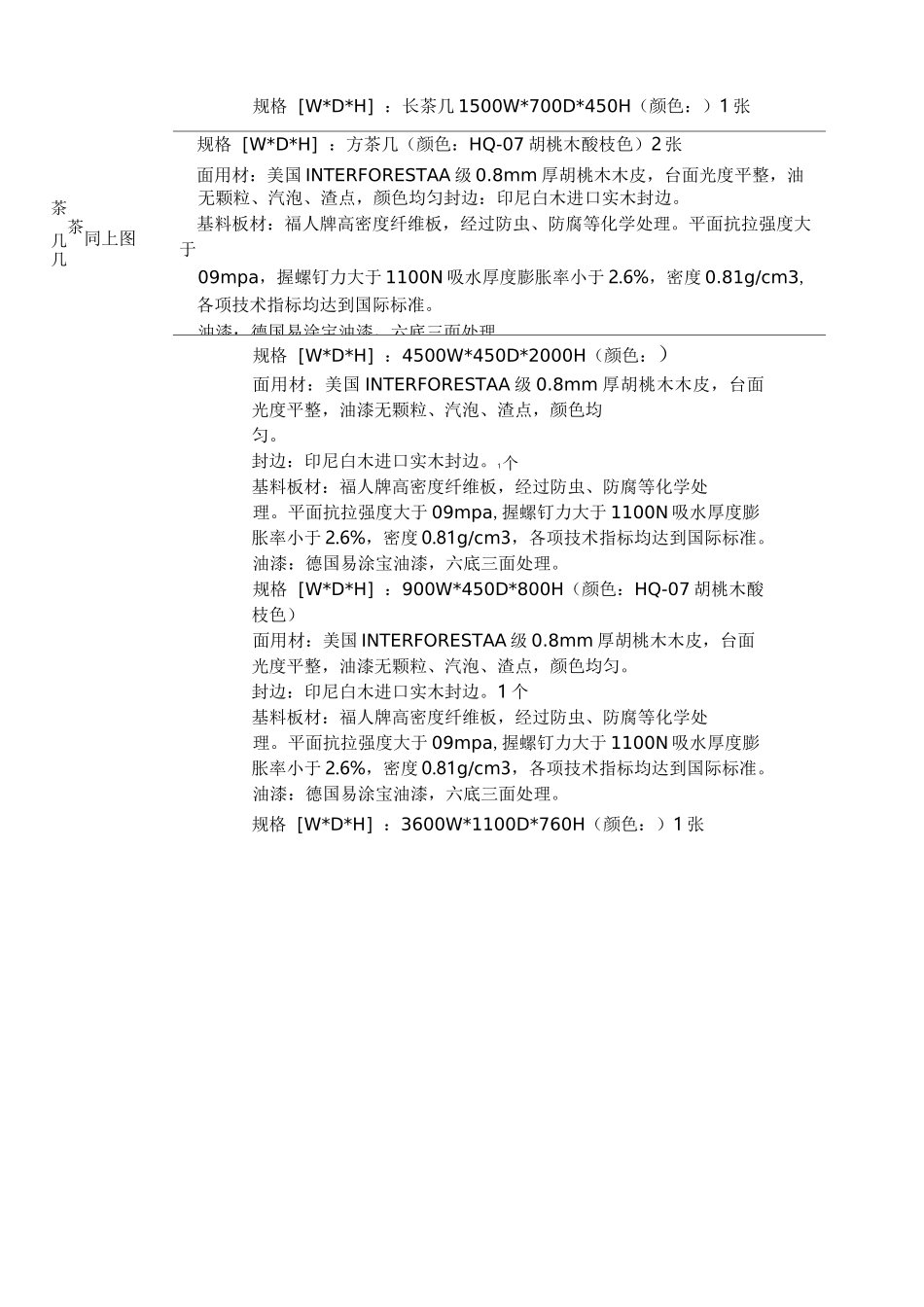 办公家具配置方案_第2页