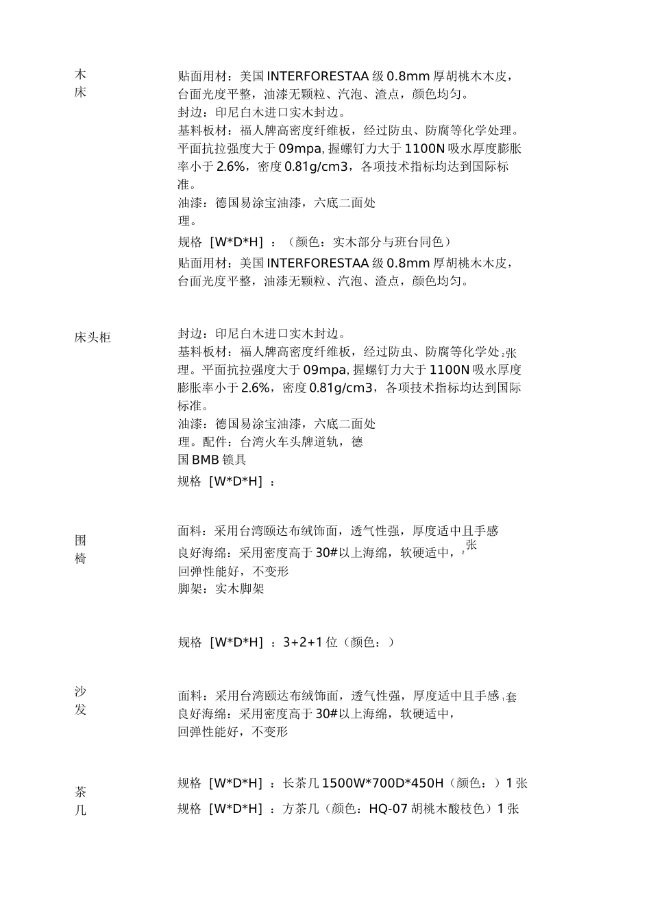 办公家具配置方案_第3页