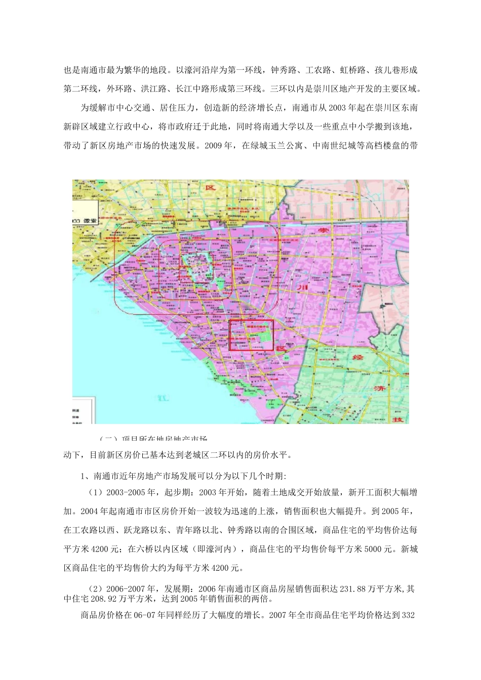 房地产开发项目介绍_第3页