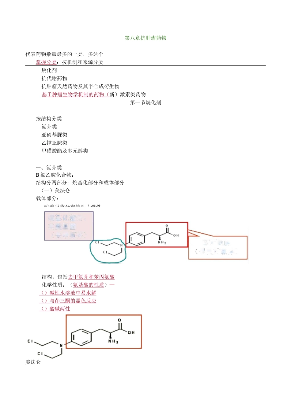 抗肿瘤药物考点归纳总结_第1页