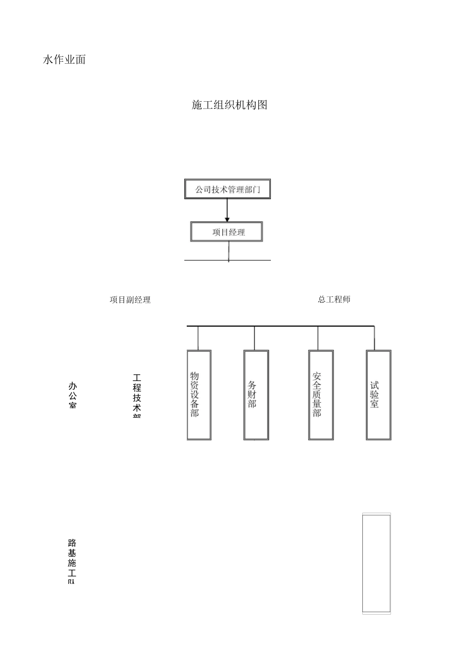 农村道路硬化工程标准施工计划_第2页