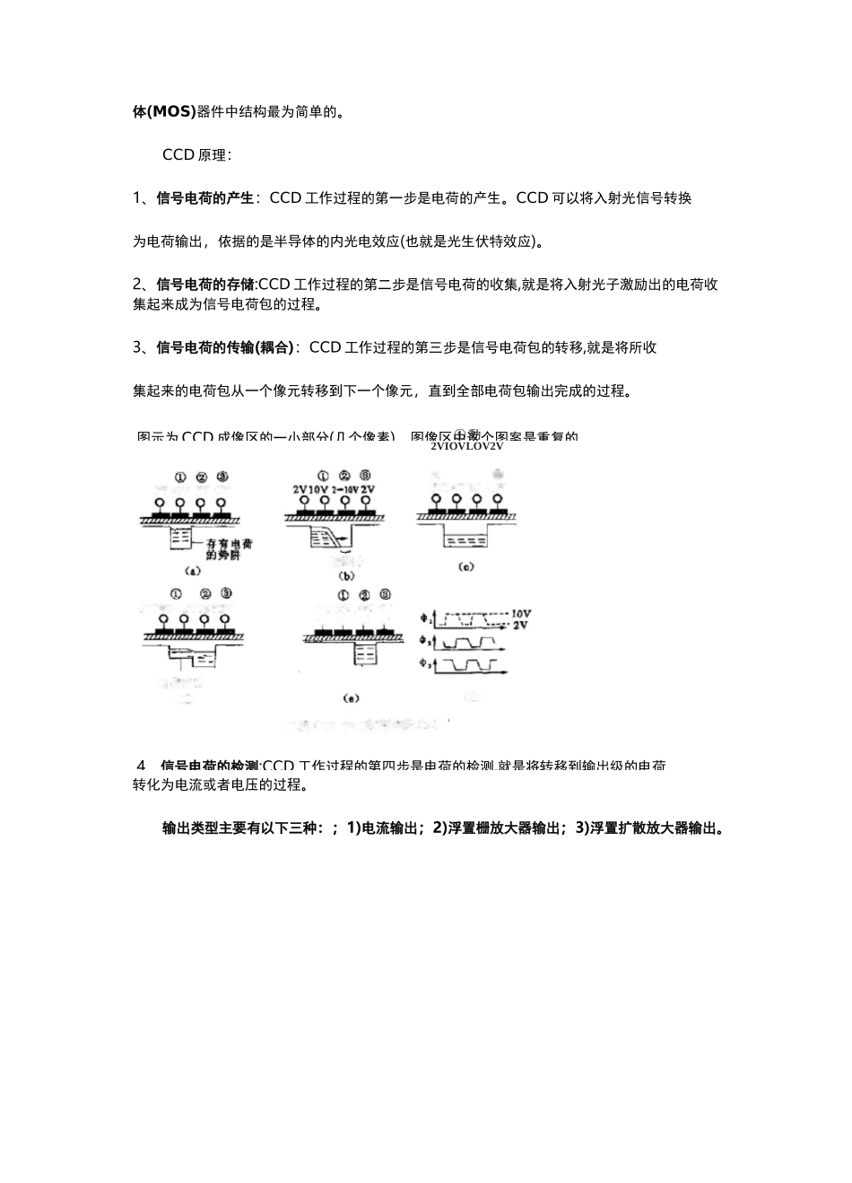 CCD探测器和平板探测器_第2页