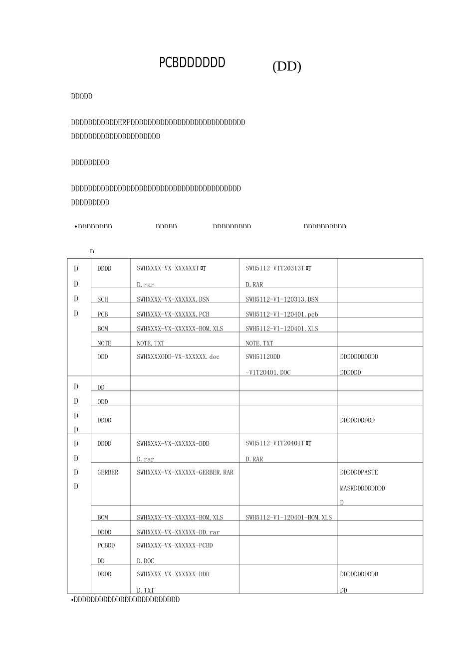 PCB硬件设计规范(范例)_第1页