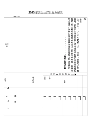 安全生产目标与指标