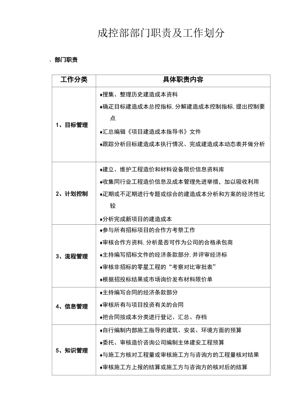 预算部工作职责及组织构架_第1页