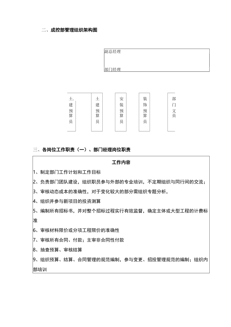预算部工作职责及组织构架_第3页