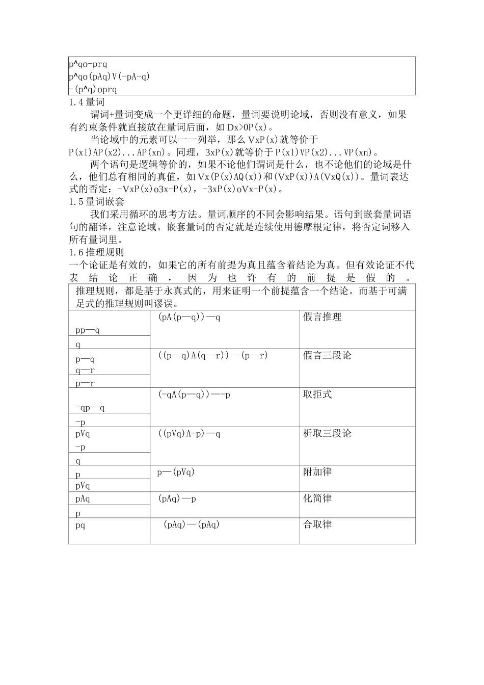 离散数学知识点整理_第2页