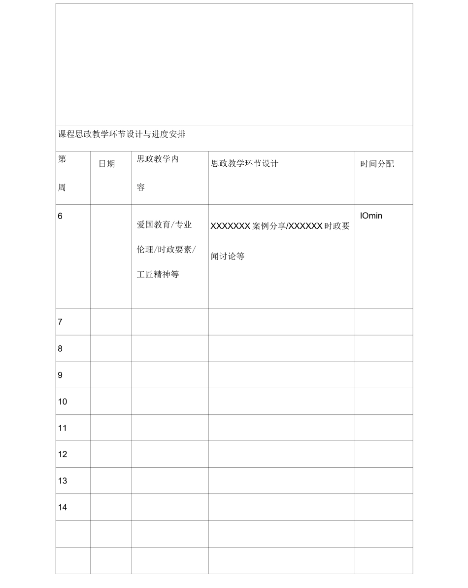 课程思政教学总体实施方案_第2页