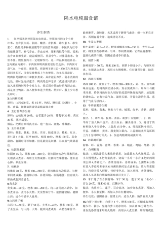 隔水电炖盅食谱(整理可打印版本)