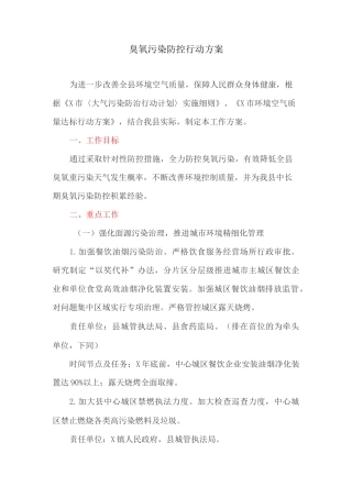 臭氧污染防控行动方案