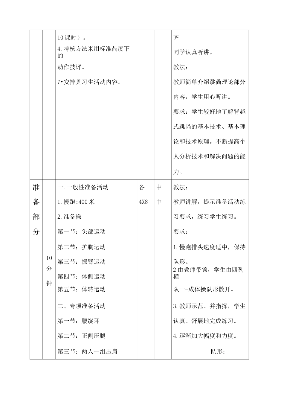 高中背越式跳高教案 课时全_第2页
