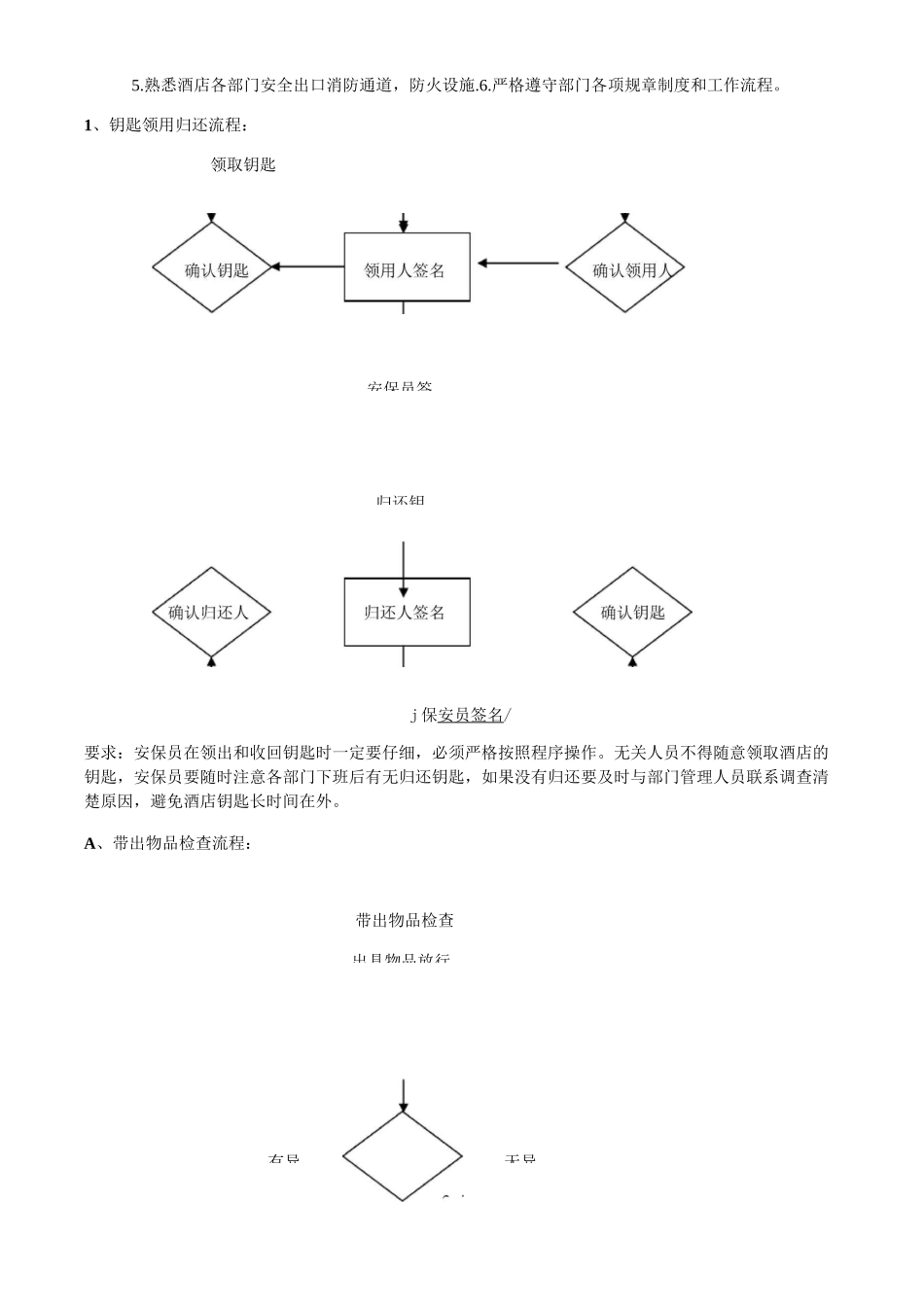 保安部工作流程图_第2页