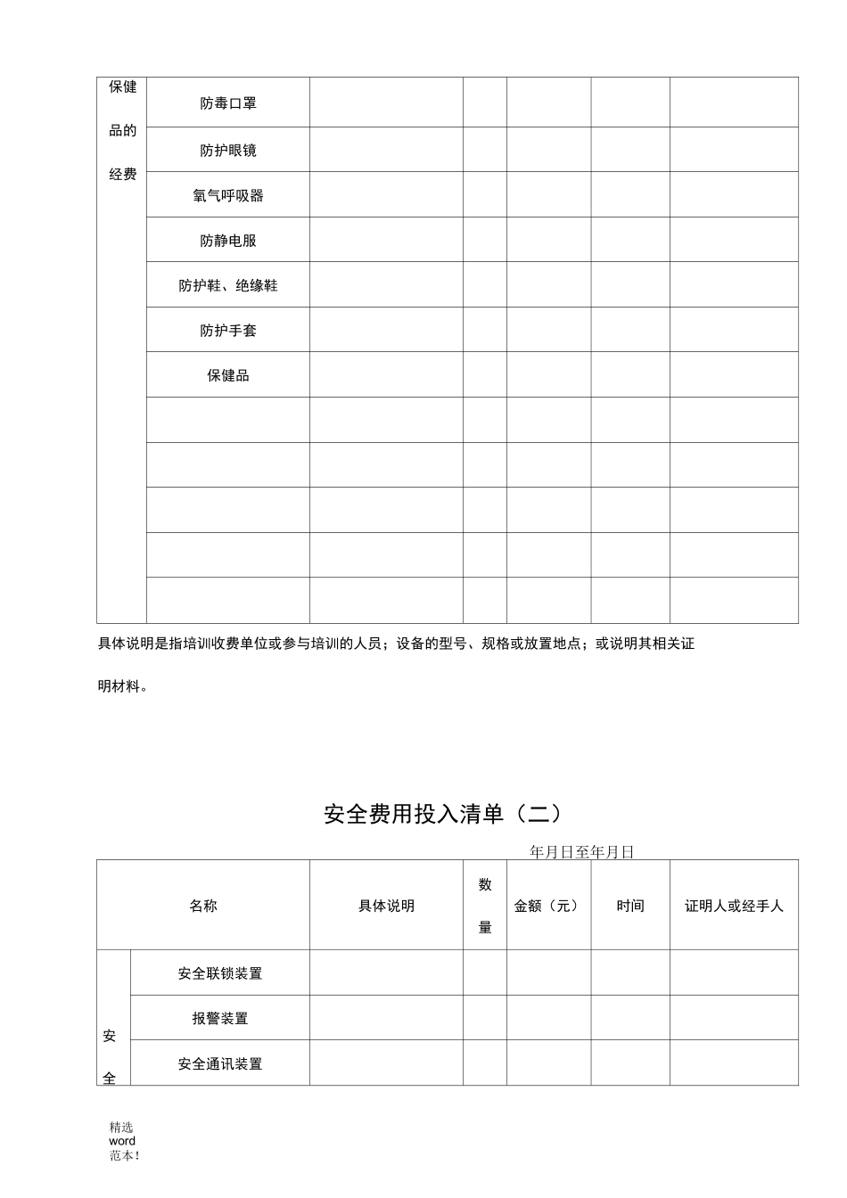 安全费用投入清单最新版_第2页