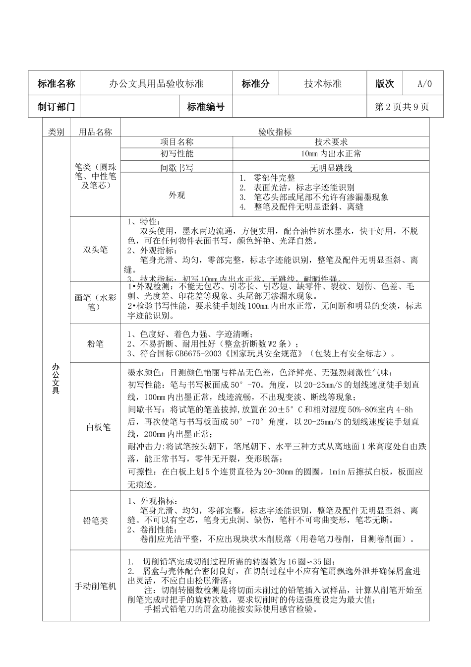 办公用品验收技术标准_第2页