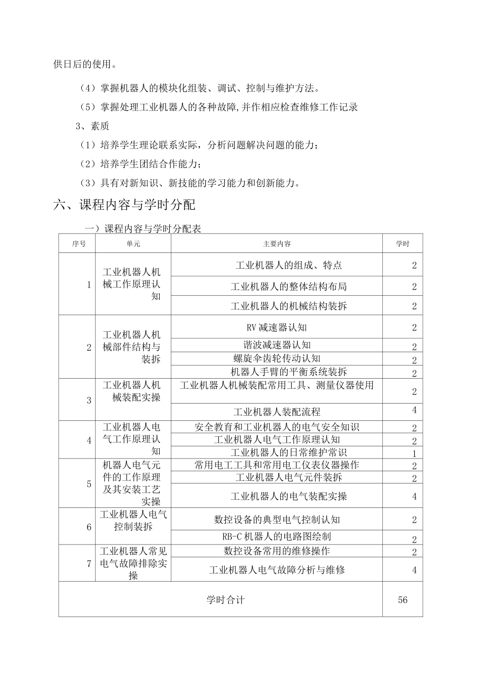 工业机器人安装与调试实训课程标准_第3页