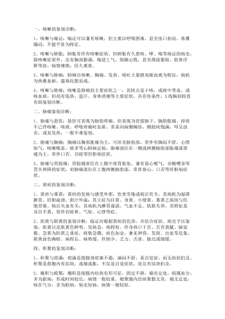 中医病例鉴别诊断