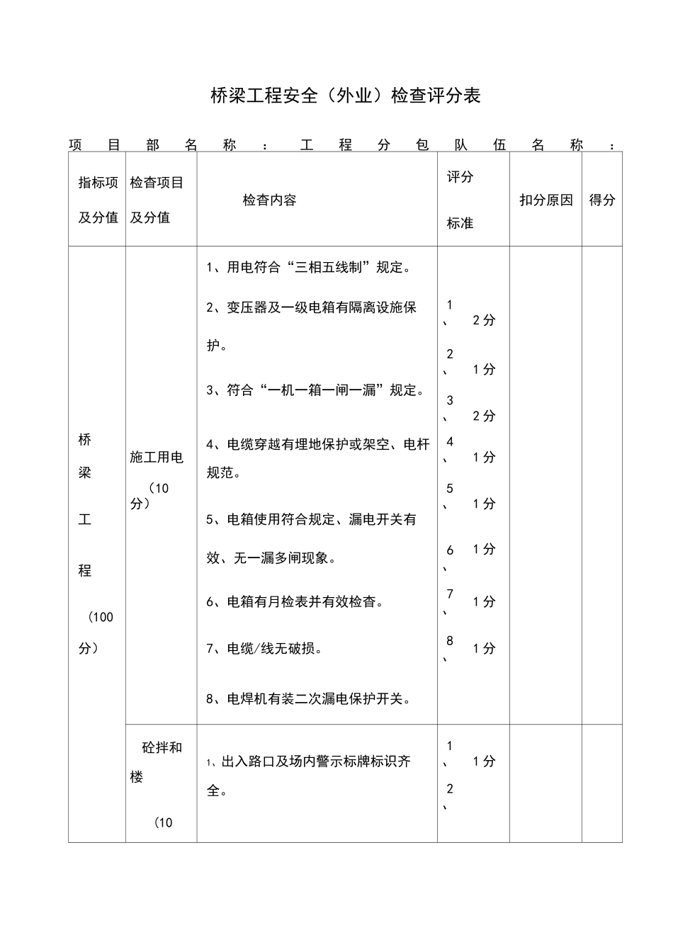 桥梁工程安全检查评分表_第1页