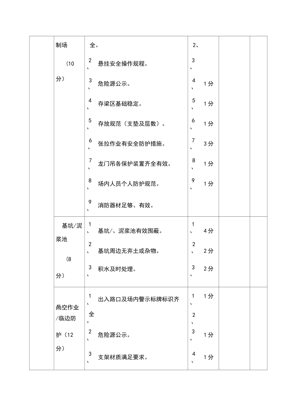 桥梁工程安全检查评分表_第3页