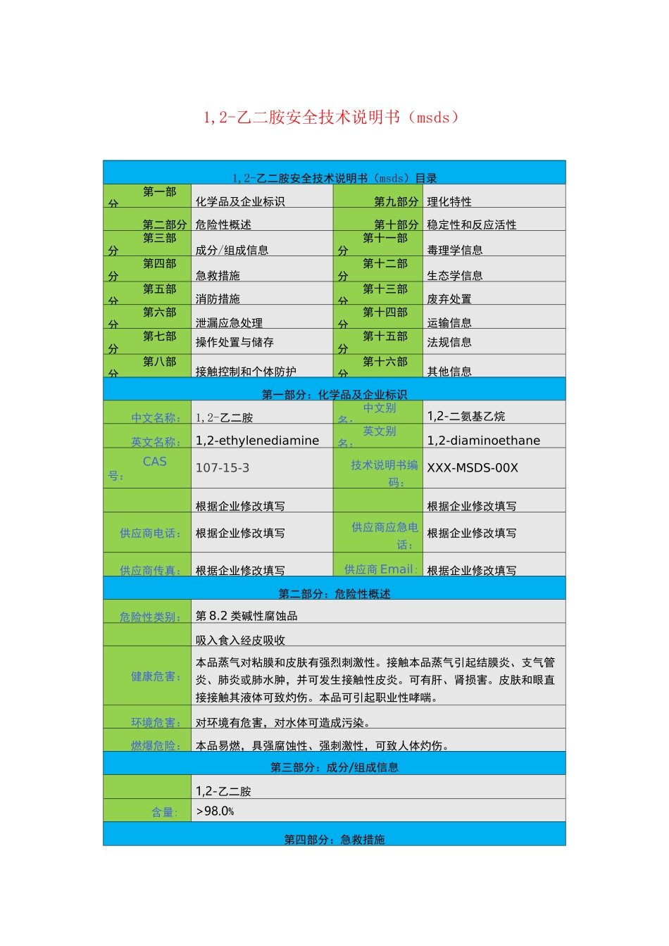 1,2-乙二胺安全技术说明书(msds)_第1页