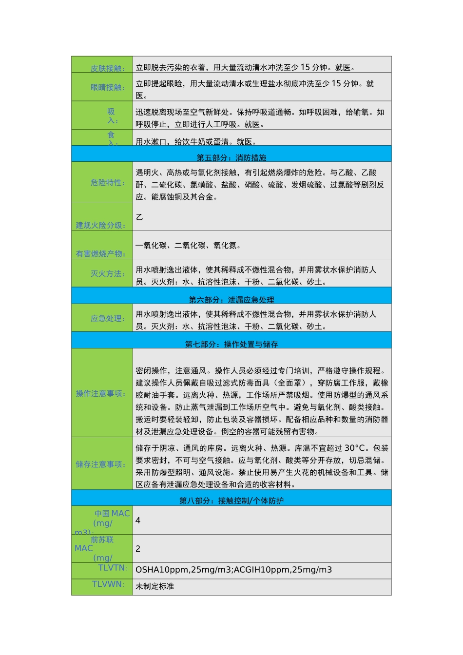 1,2-乙二胺安全技术说明书(msds)_第2页