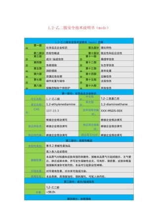 1,2-乙二胺安全技术说明书(msds)