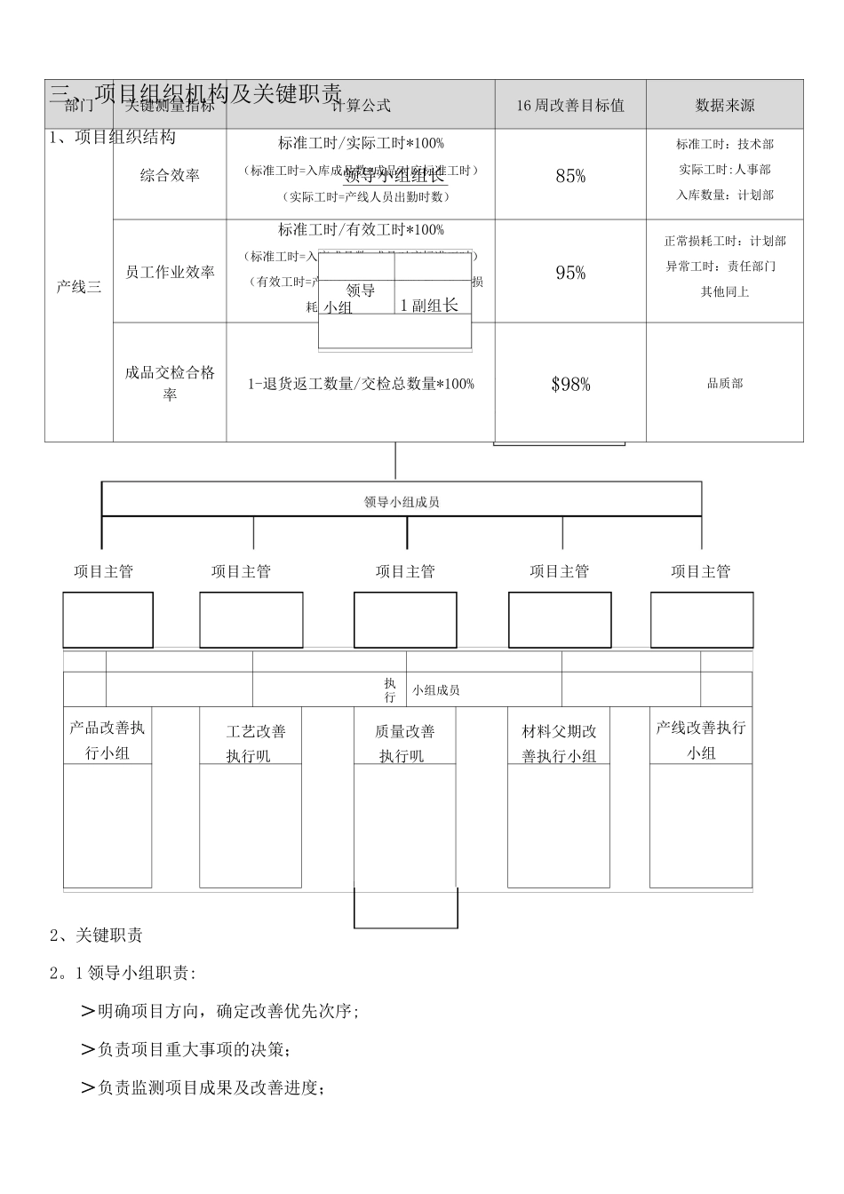 精益生产项目规划_第3页
