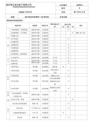 漆包线检验标准