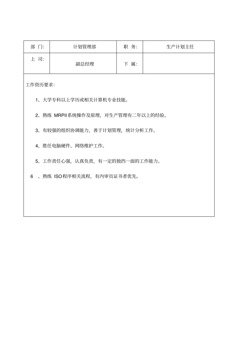 计划管理部岗位职责及任职要求制度_第1页