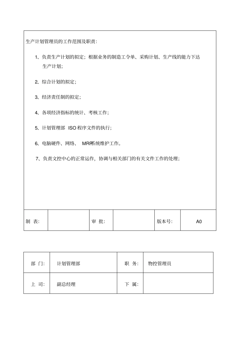计划管理部岗位职责及任职要求制度_第2页